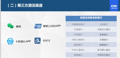 博仁医保支付大起底！个人现金vs账户支付，这几点你必须知道