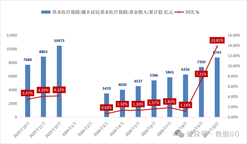 博仁医保卡个人账户里的钱取出流程：正确姿势与注意事项